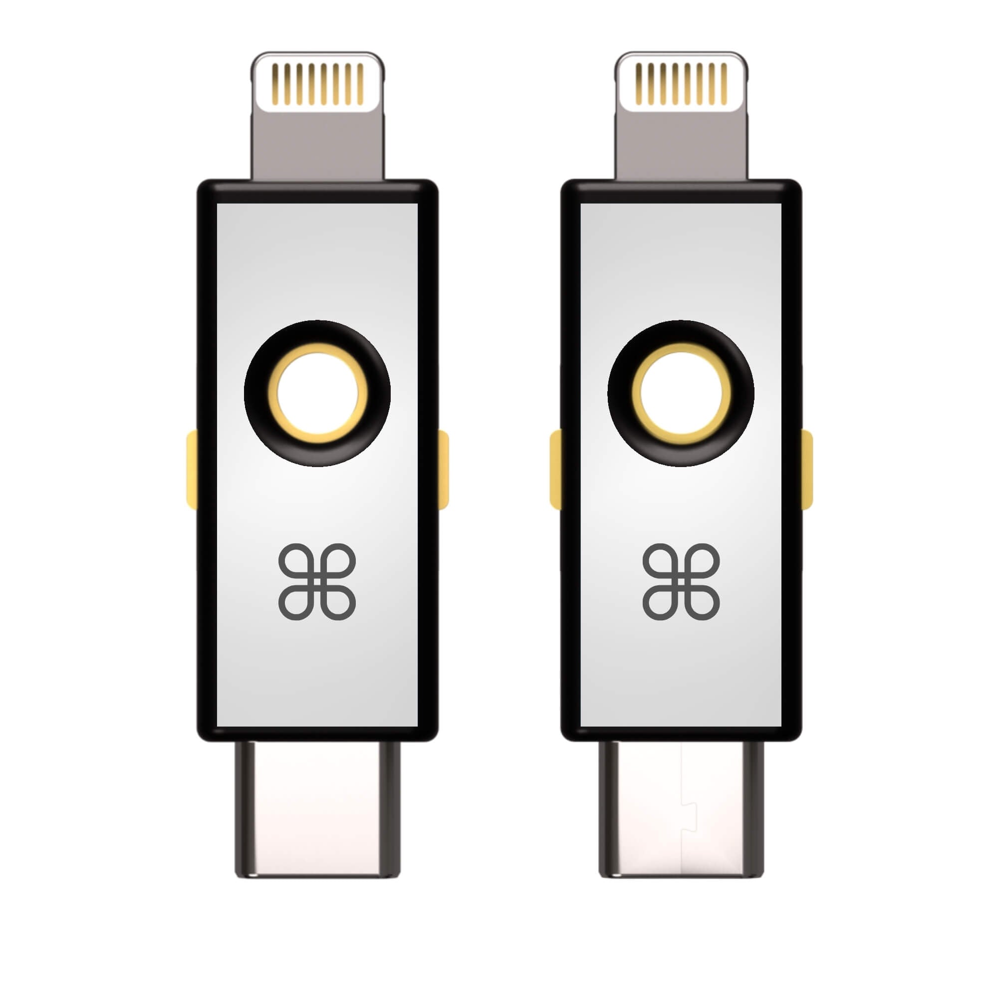 Cover for YubiKey Ci